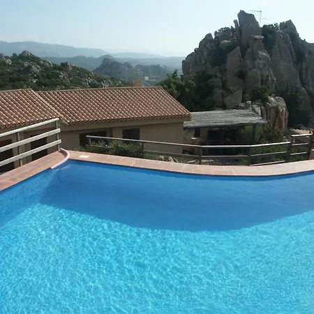 Panoramica